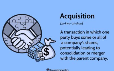 Mergers and Acquisitions Trends in 2024: Predictions and Analysis